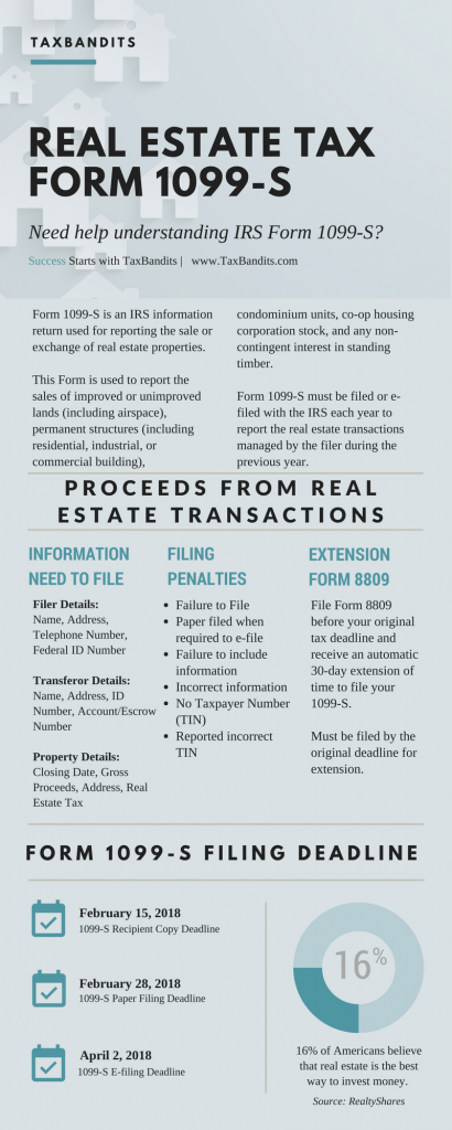 Infographic for Real Estate Tax Form 1099-S