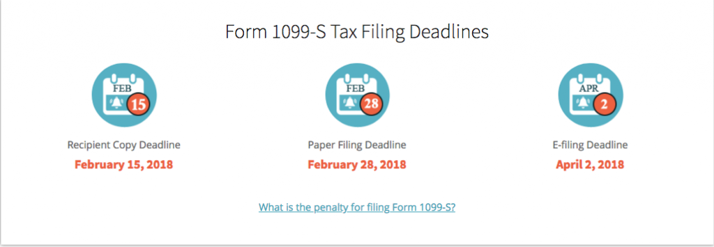 IRS Form 1099-S Deadlines