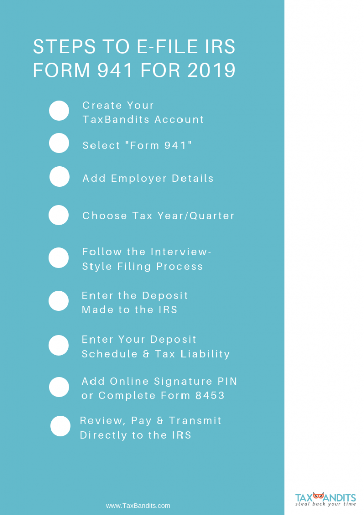 Steps to E-file IRS Form 941 for 2019