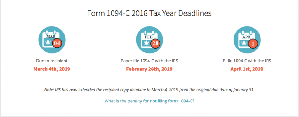 What You Need To Know About 1094 Forms | Blog - TaxBandits