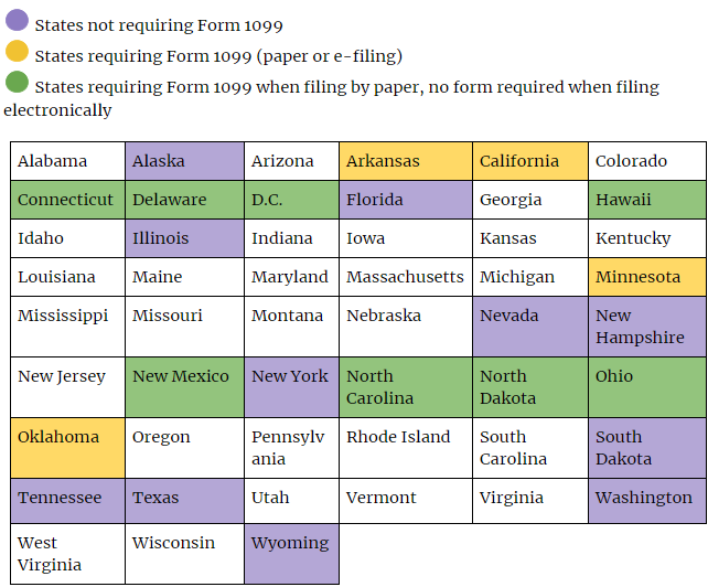 TaxBanditsState1099FilingRequirements1 Blog TaxBandits