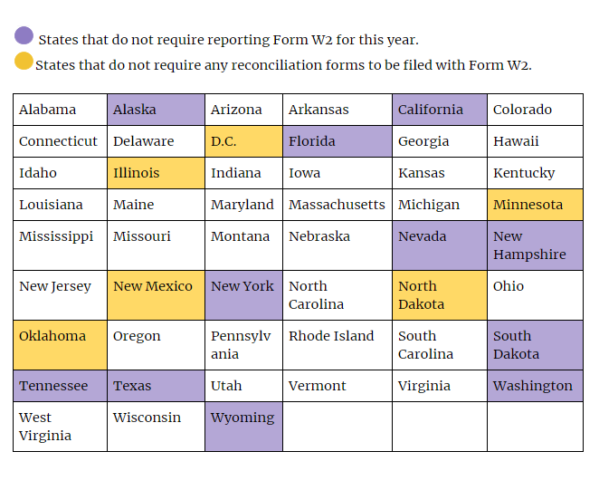 TaxBanditsStateW2FilingRequirements1 Blog TaxBandits