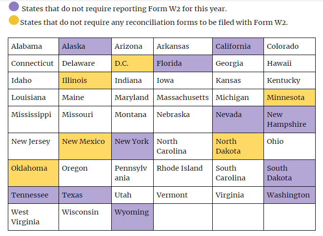 taxbandits-state-w2-filing-requirements-blog-taxbandits