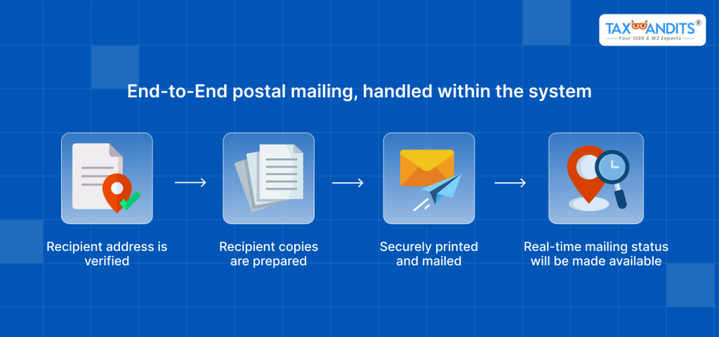 End-to-End Postal Mailing services by TaxBandits