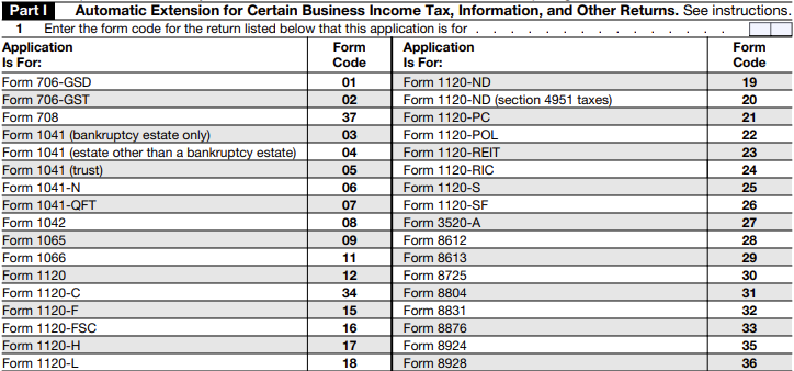 Form 7004 Part I instruction